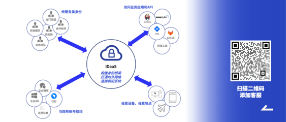 拓维·梧桐云原生平台 夯实企业管理数智化底座，引领软件服务新篇章