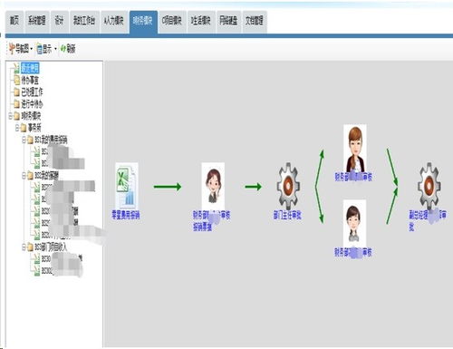 利用勤哲Excel服务器无代码平台构建会计师事务所管理系统