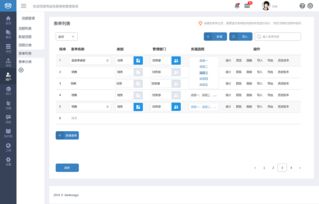 服务魔方 构建高效、直观的后台软件界面设计